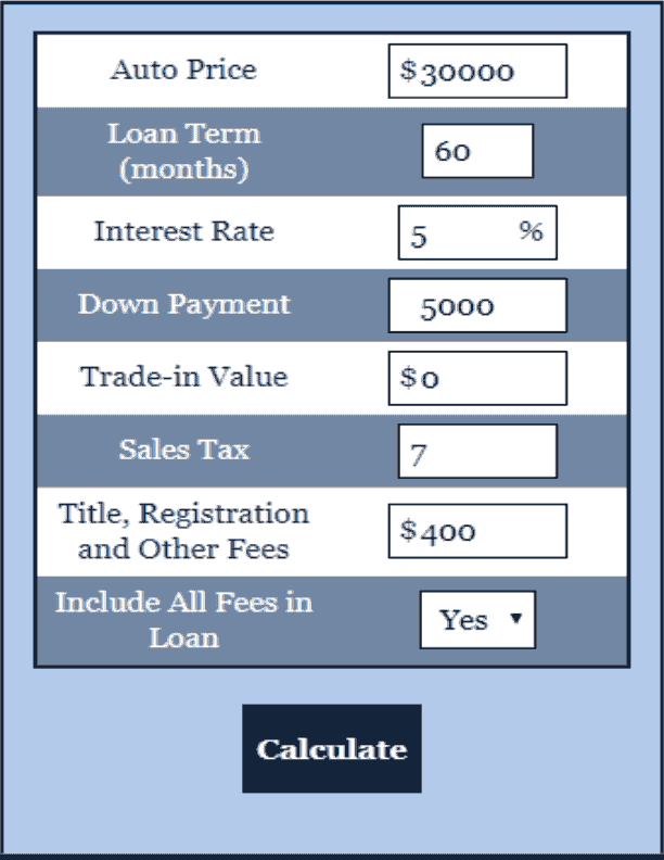 Understanding the Car Payment Calculator in Nevada: A Comprehensive Guide