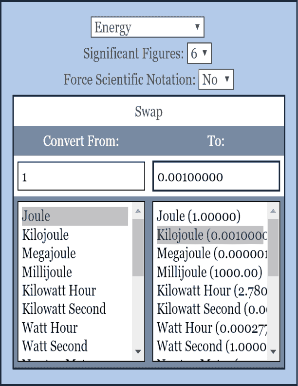 Energy Conversion Calculator Conversion Calculator