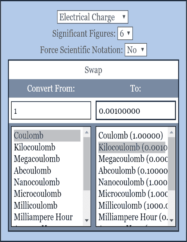 Electrical Charge Conversion Calculator Conversion Calculator