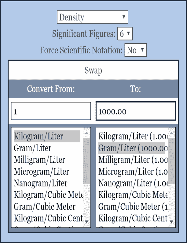 Density Conversion Calculator Conversion Calculator