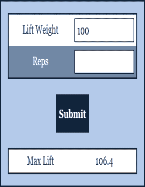 Bench Press Calculator Fitness Calculator