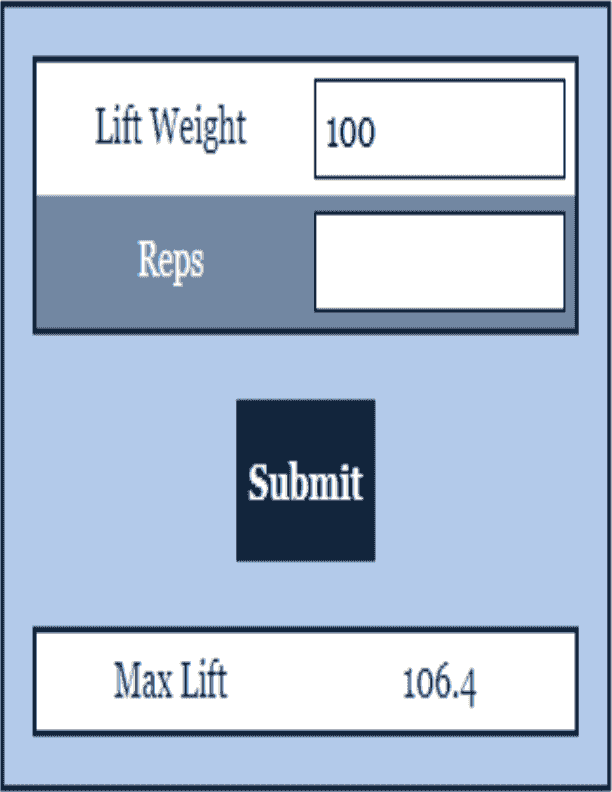 One Rep Max Calculator Fitness Calculator