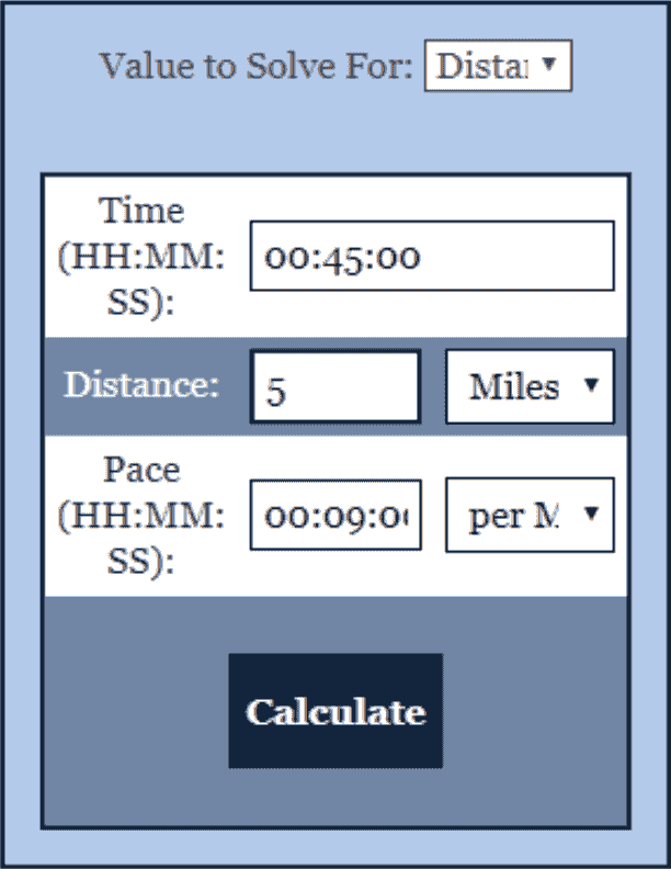 Pace Calculator Fitness Calculator