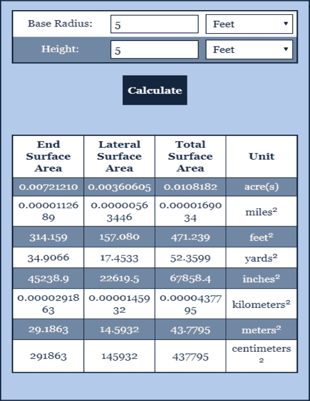 Capsule Surface Area Surface Area Calculator