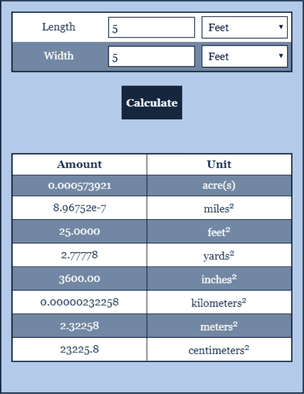 Rectangle Calculator Polygon Calculator