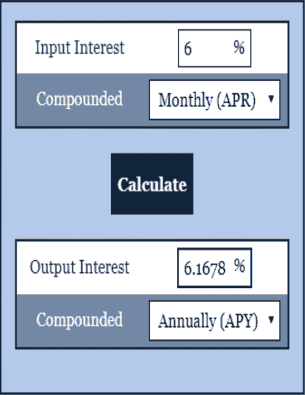 Compound Interest Calculator Interest Calculator