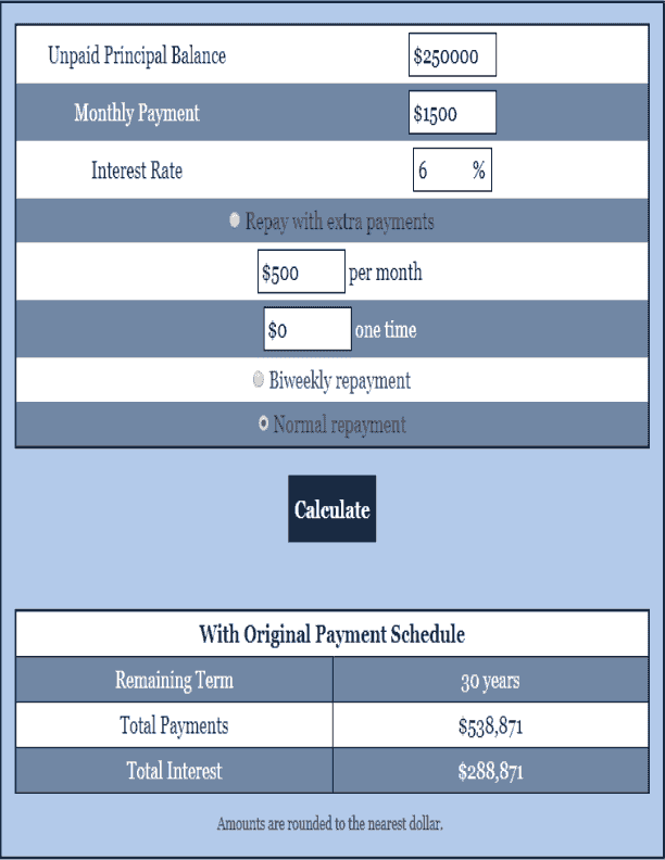 Mortgage Term Calculator Mortgage Calculator