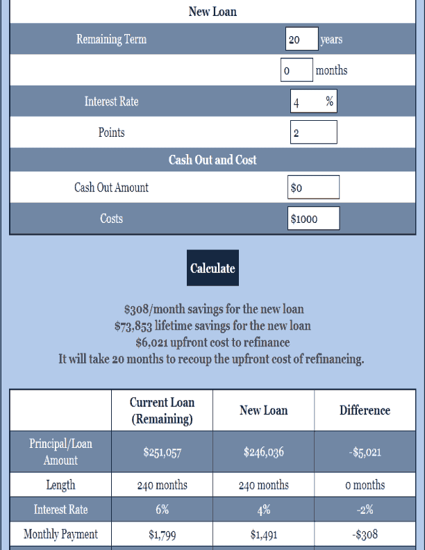 Refinancing Calculator Mortgage Calculator