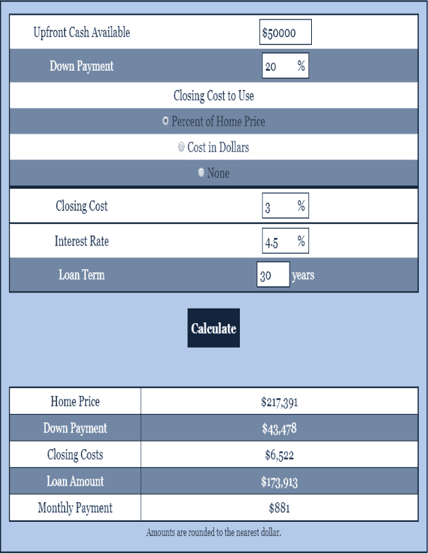 Mortgage Calculator Online Calculator