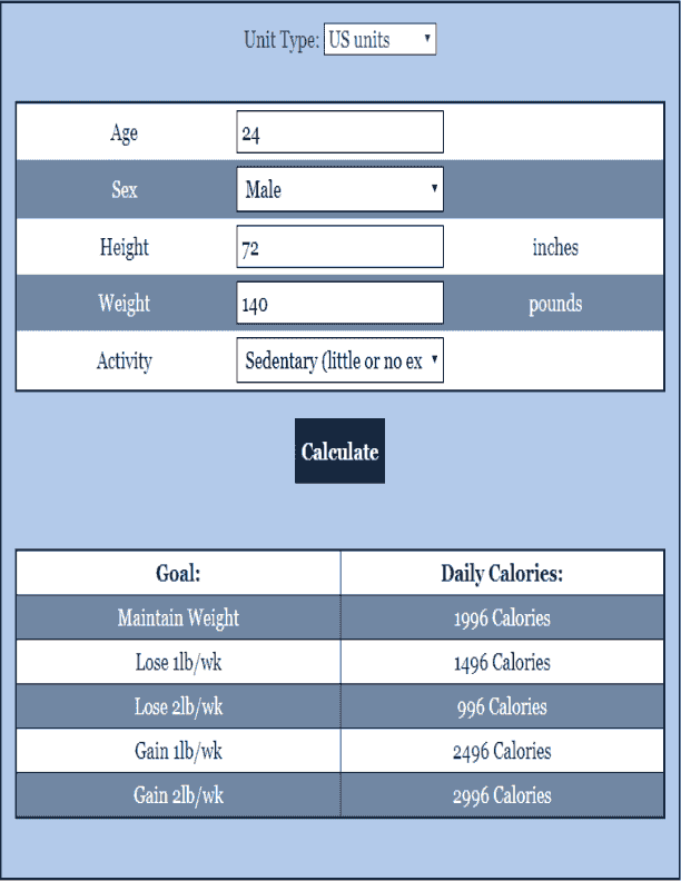 Nutrition Calculator Online Calculator