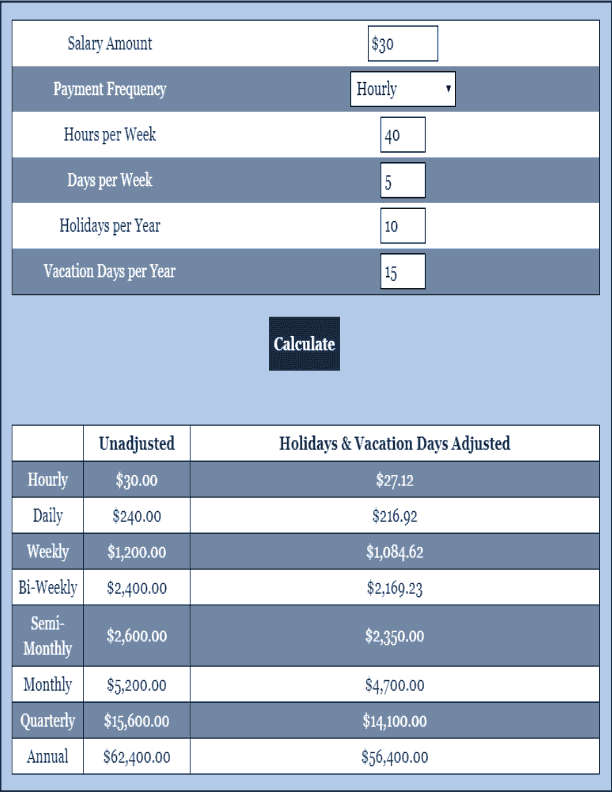 Pay Check Calculator Tax Calculator