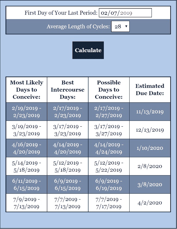Conception Calculator Women's Health Calculator