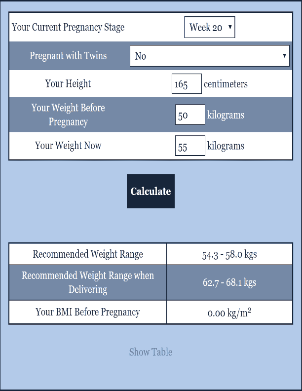 Pregnancy Weight Metric Women's Health Calculator